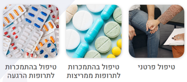 מטופל לשעבר